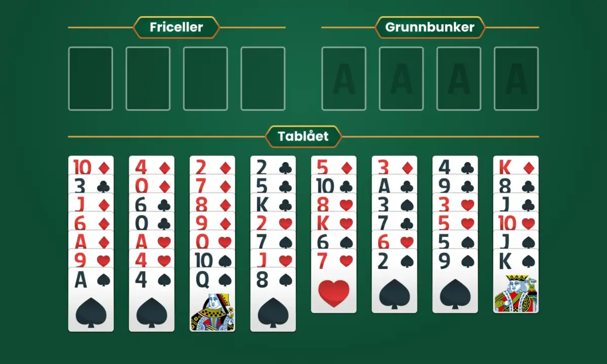 Freecell kabal