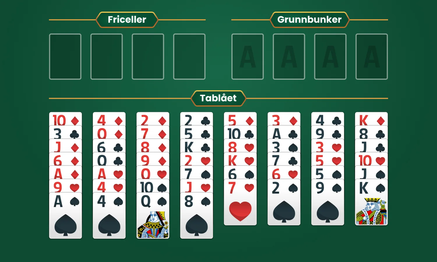 FreeCell kabal – regler og slik spiller du