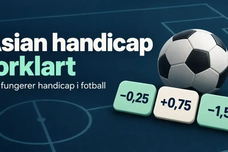 Illustrasjon av en fotball og handicap-linjene −0,25, +0,75 og −1,5 på en mørk fotballbane, med teksten «Asian handicap forklart».