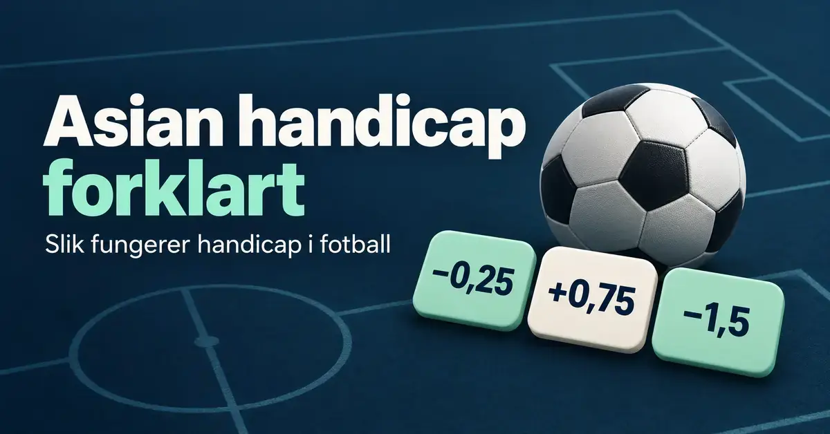 Illustrasjon av en fotball og handicap-linjene −0,25, +0,75 og −1,5 på en mørk fotballbane, med teksten «Asian handicap forklart».