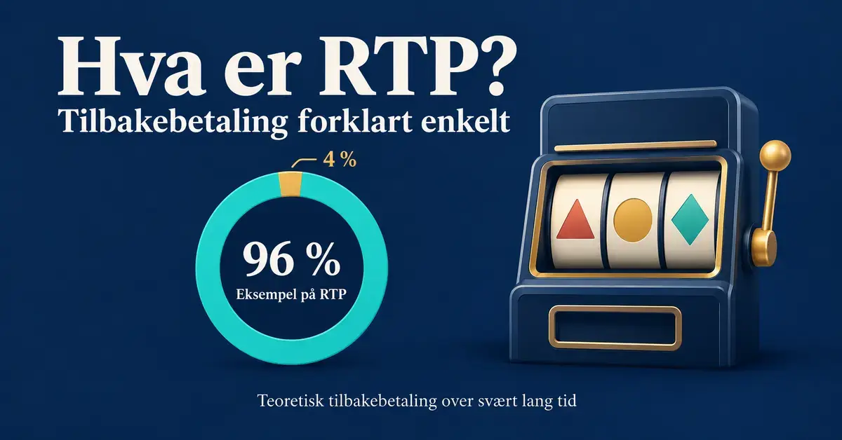 Illustrasjon av en spilleautomat og et sirkeldiagram med 96 prosent RTP som eksempel på teoretisk tilbakebetaling over svært lang tid.
